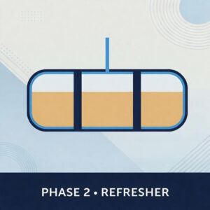 Fuel Tank Safety — Phase 2 (Refresher)